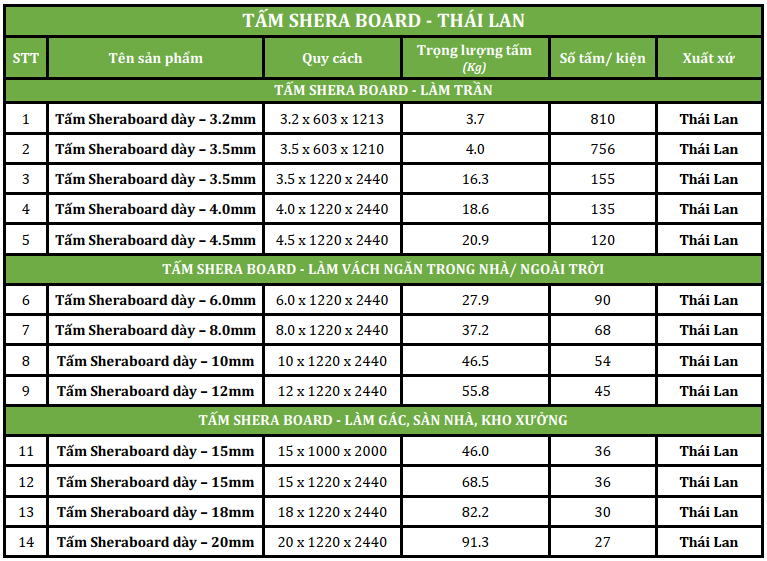 tam-lot-san-shera-board-18mm