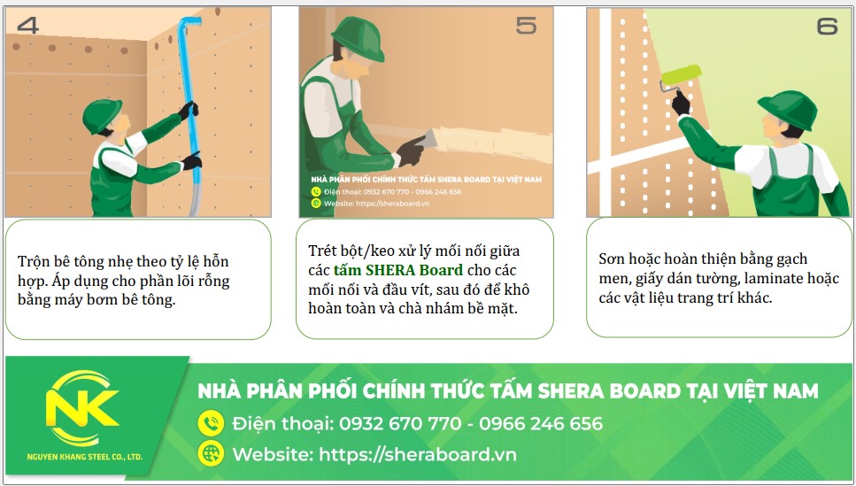 Tấm SHERA Board