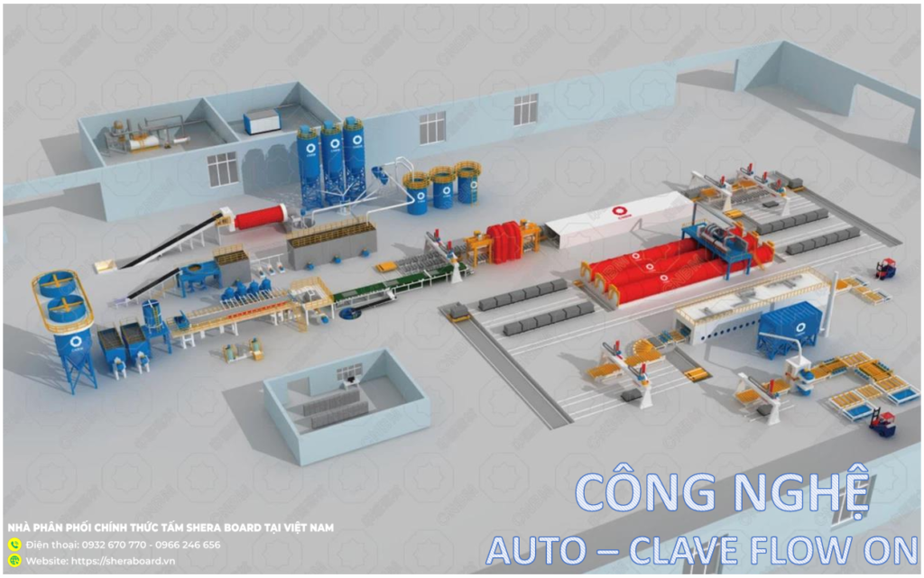 Công nghệ Autoclave Flow On