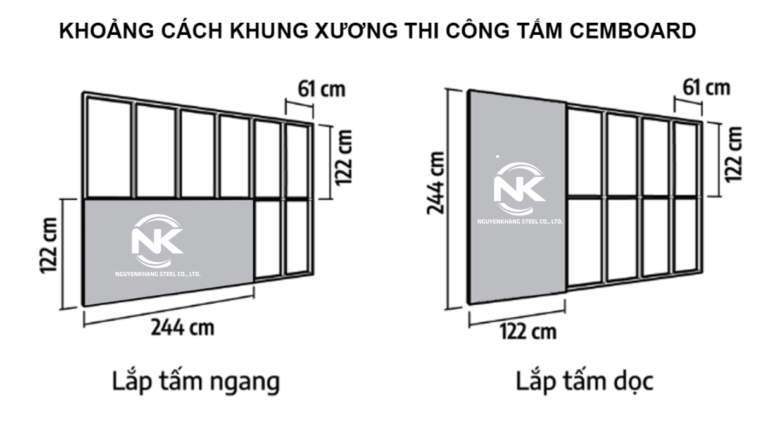 Tấm Cemboard làm vách ngăn