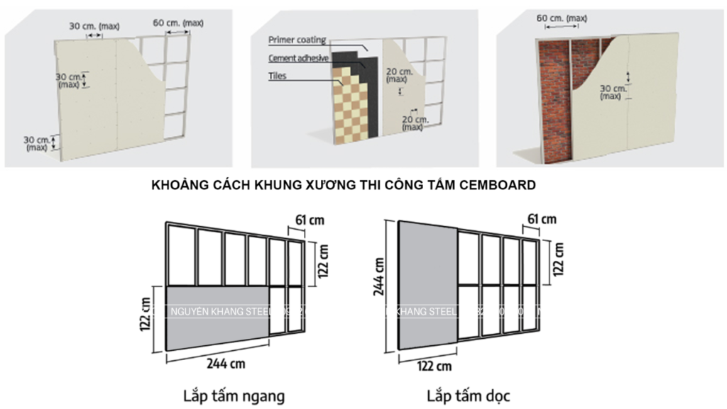 Tấm Cemboard 