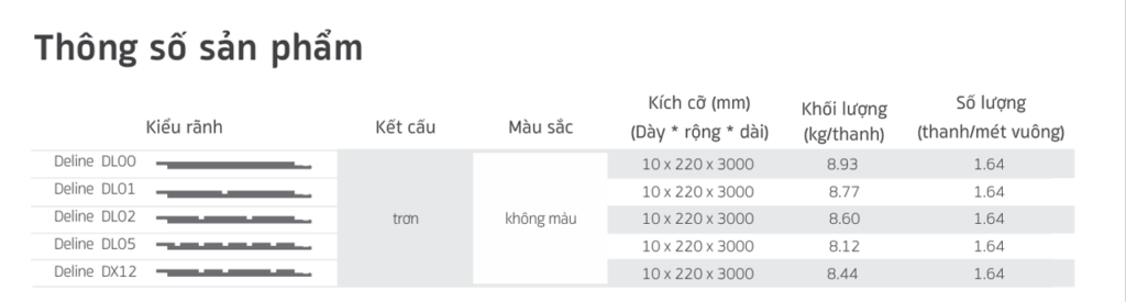 Tấm Cemboard vân gỗ